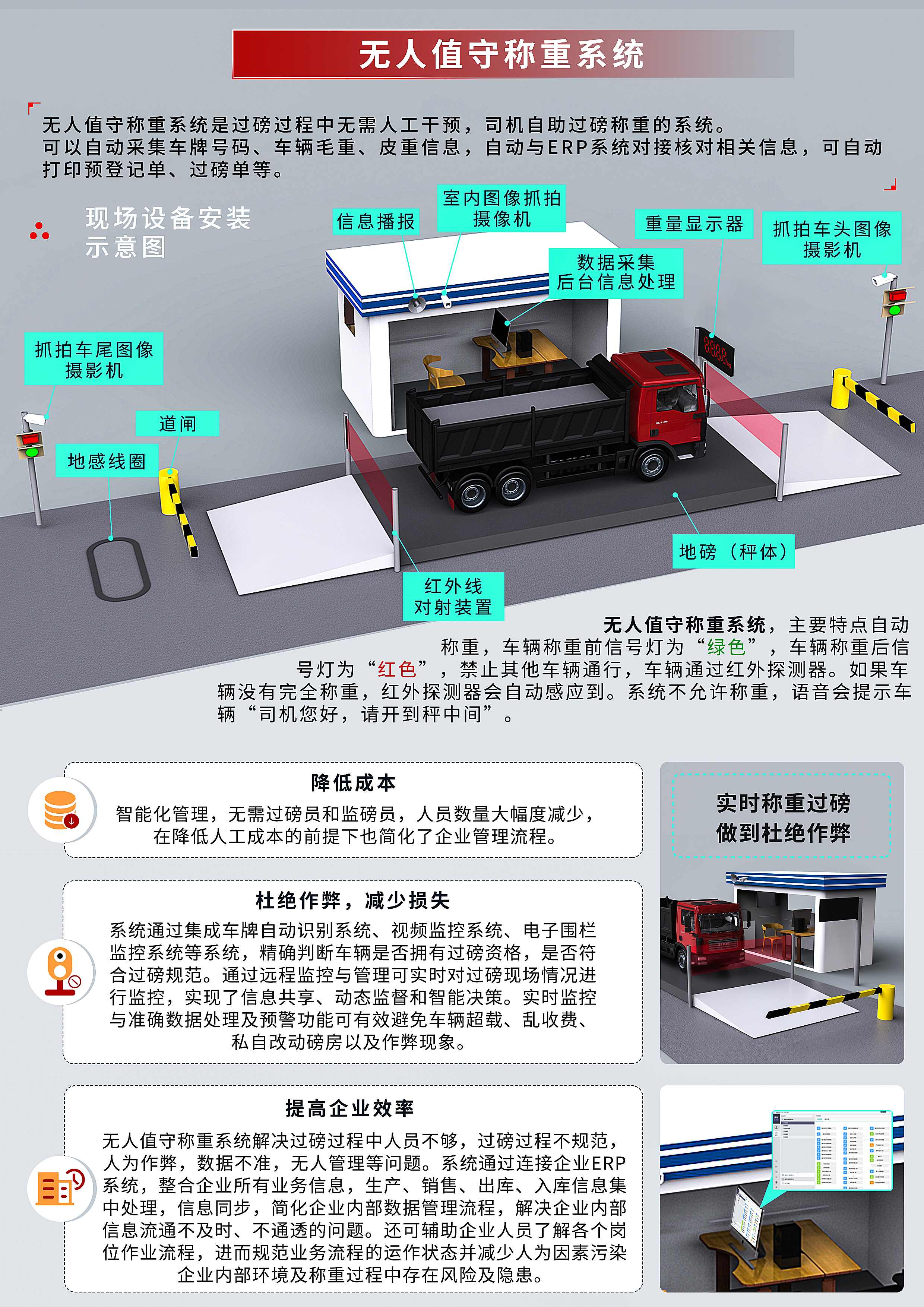 无人值守称重系统